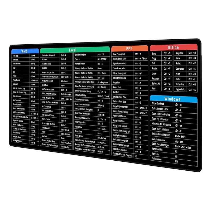 Office Software Excel Shortcuts Keys Mouse Pad
